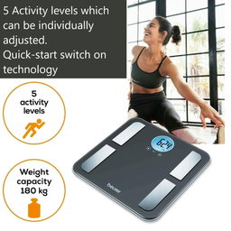 Diagnostic Bathroom Scale