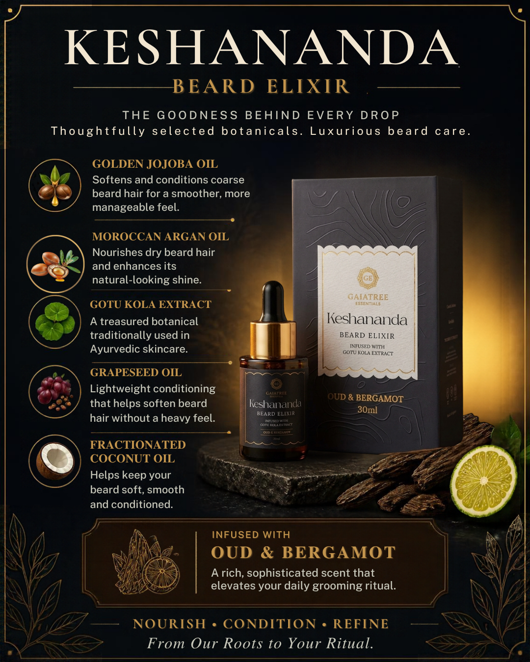 KESHANANDA Beard Elixir – Oud & Bergamot | 30ml_3