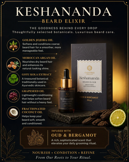 KESHANANDA Beard Elixir – Oud & Bergamot | 30ml