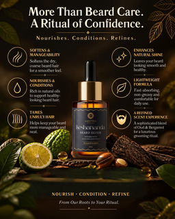 KESHANANDA Beard Elixir – Oud & Bergamot | 30ml