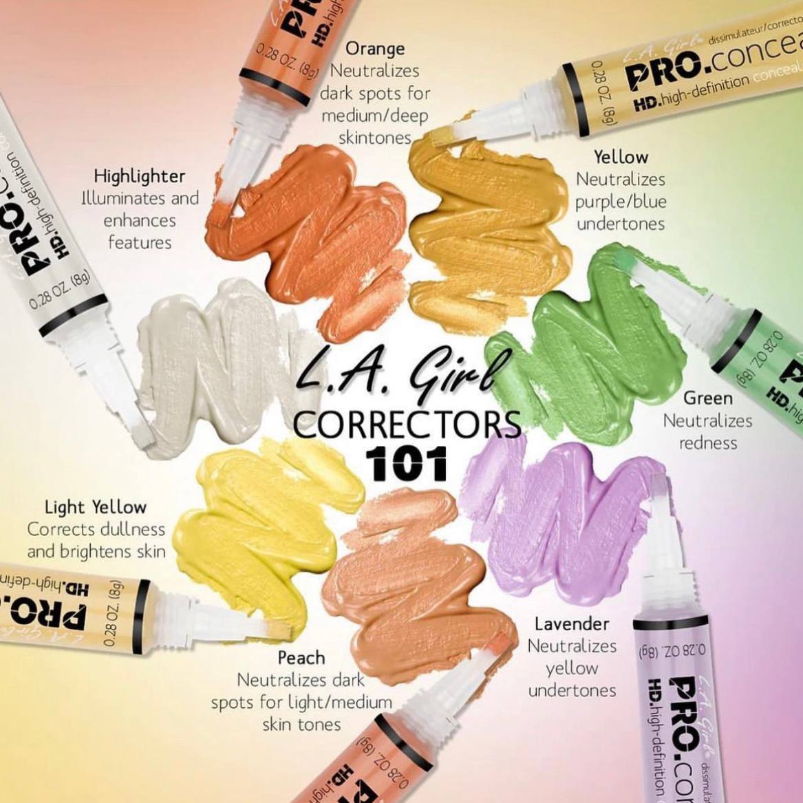 LA Girl Pro corrector - green_1