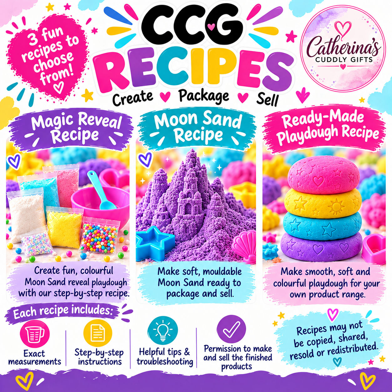 🧪✨ CCG Recipes