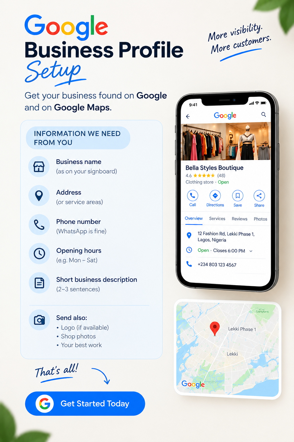 Google Map Business Listing 