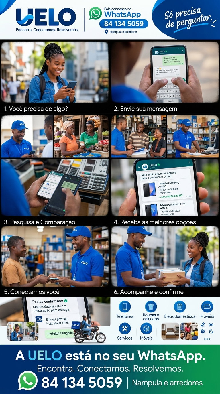 Comparação de preços e encaminhamento até o fornecedor certo