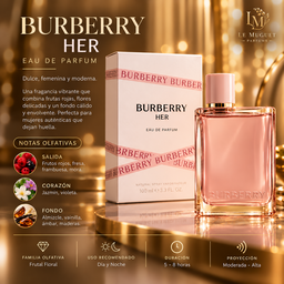 Perfumes para mujer 