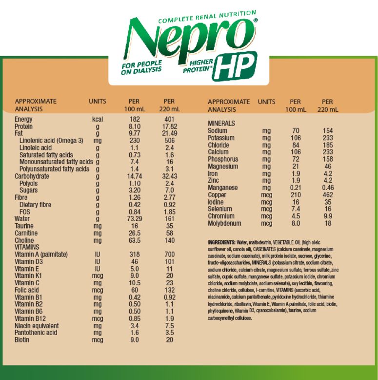 [mobileaid] Abbott Nepro HP 220ml/bot, Carton of 30's, high protein for patients on dialysis [LOCAL SG DELIVERY]_2