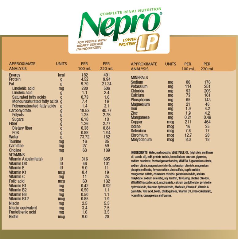 [mobileaid] Abbott Nepro LP 220ml/bot (Carton of 30's) [LOCAL SG DELIVERY]_5