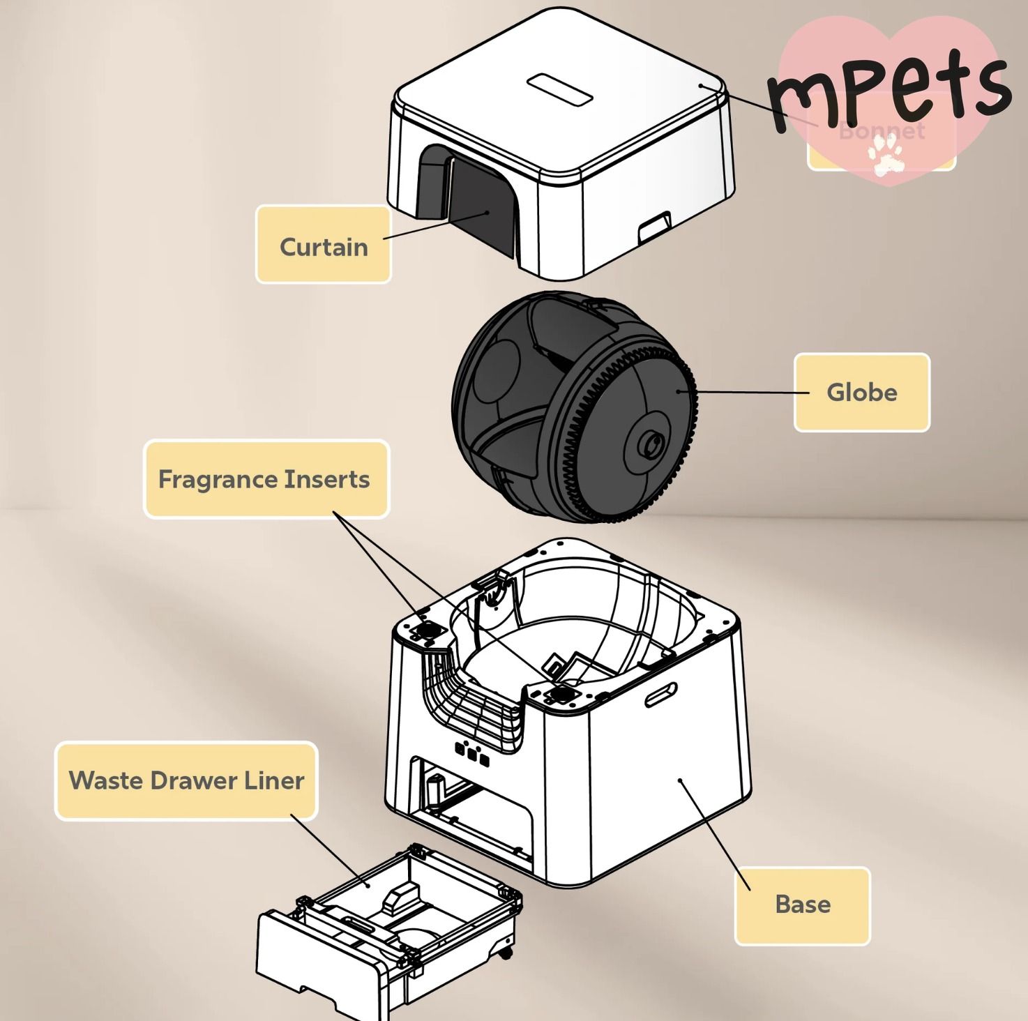 [mPets] Aclium Automatic Cat Toilet (A-01B) [LOCAL SG DELIVERY]_1