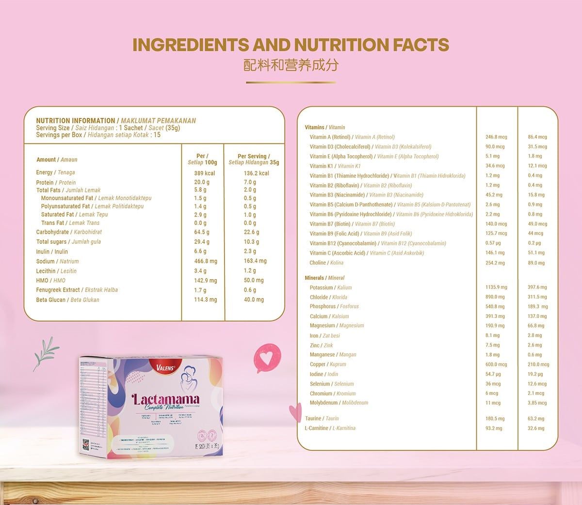 Lactamama Complete Nutrition for Lactating Mothers (15 sachets) x 6 boxes_3