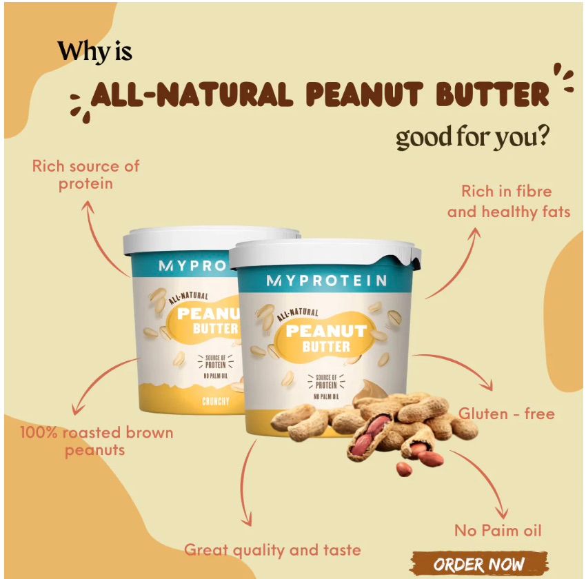 [mfoods] Myprotein Natural Peanut Butter | Blend of Roasted Brown Peanuts | Support Training & Curbing Cravings | NO Added Salt 1kg [LOCAL SG DELIVERY]_1