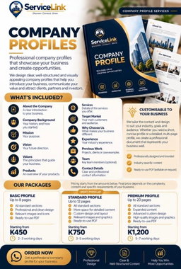 Company Profiles - Standard