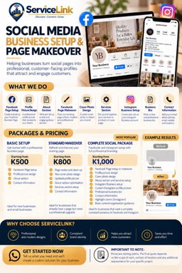 Social Media Setup and Page Makeover - Basic