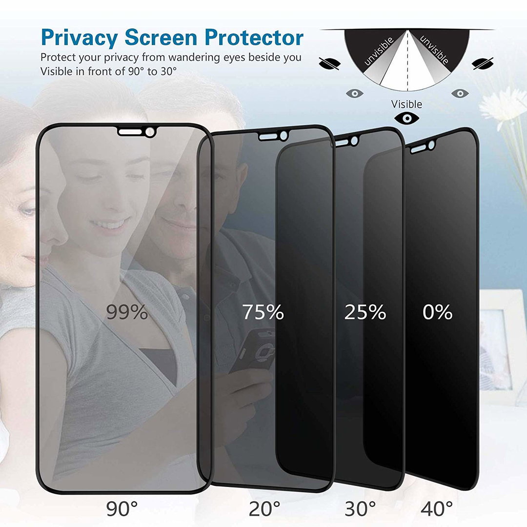 Tampered Glass