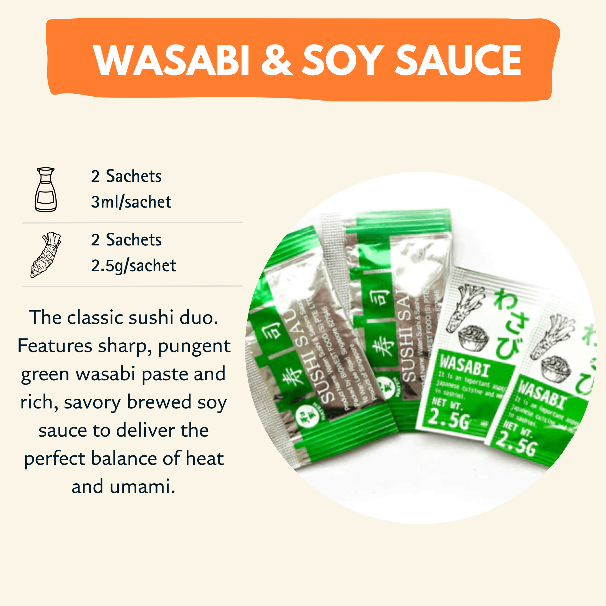 Wasabi & Soy Sauce