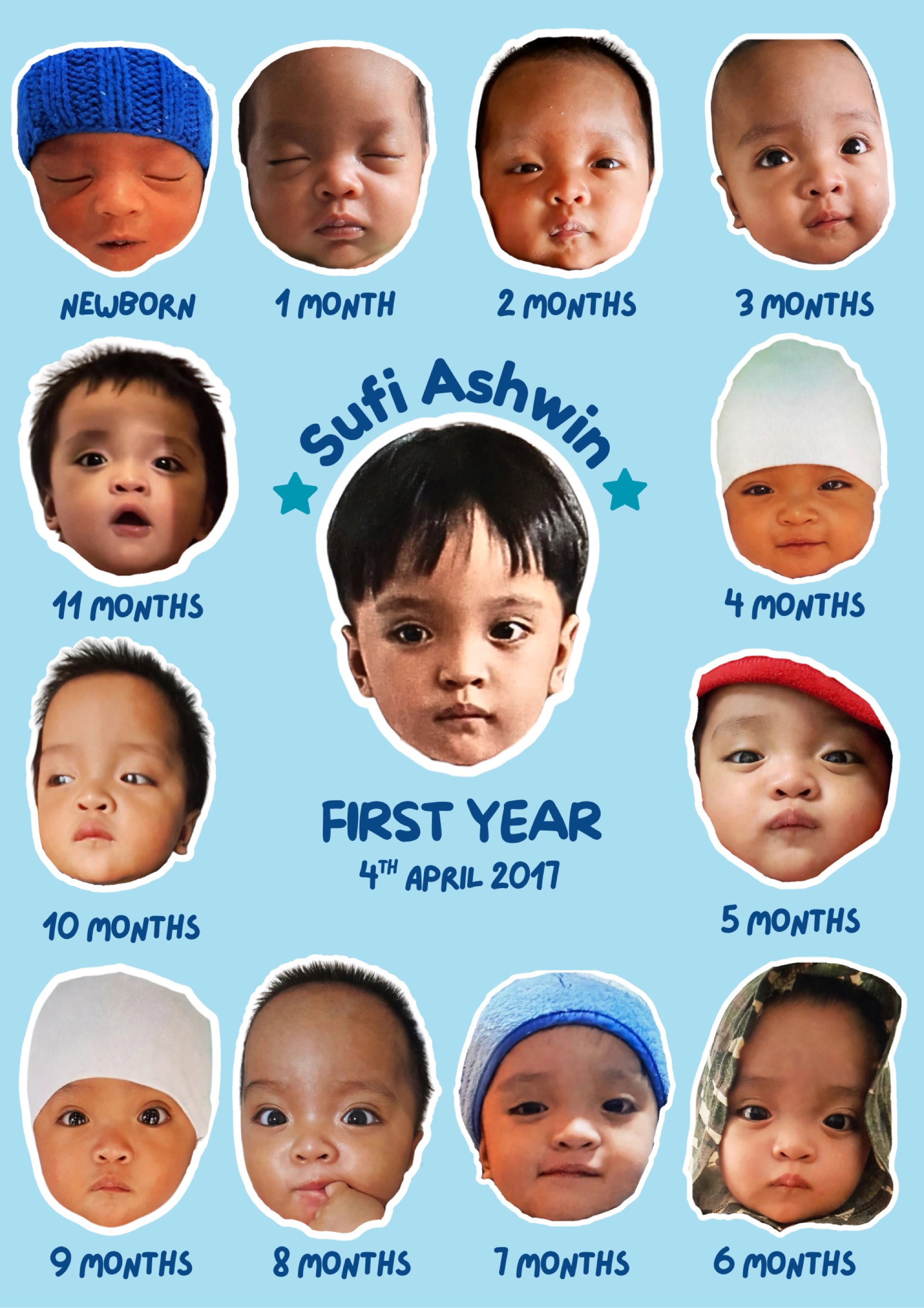 Baby Milestone Face