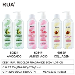Lait corporel hydratant